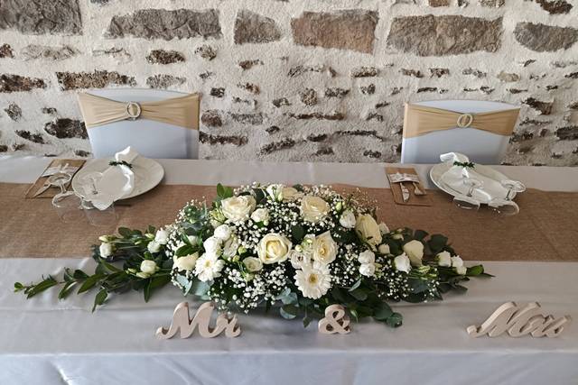 Sevfleurs