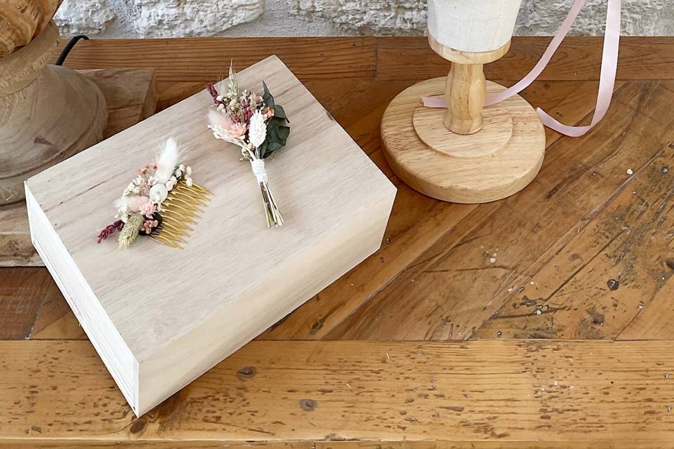 Accessoire sur mesure