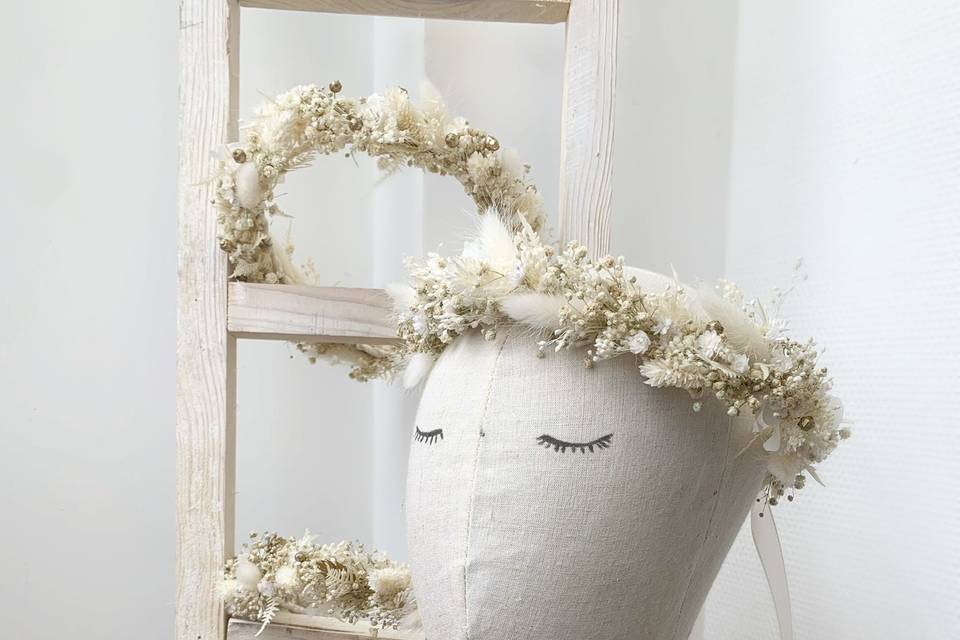 Accessoire sur mesure