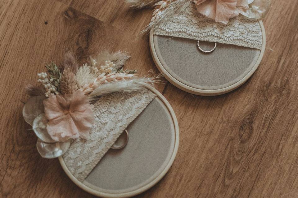 Accessoire sur mesure