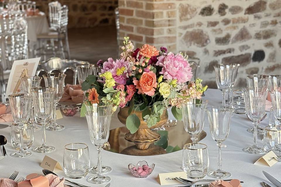 Composition table