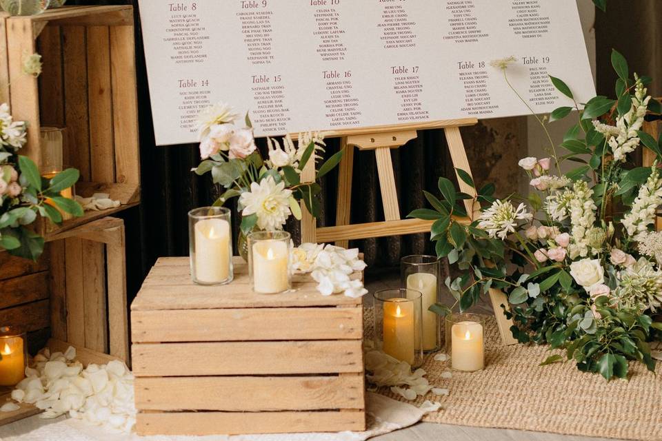 Plan de table