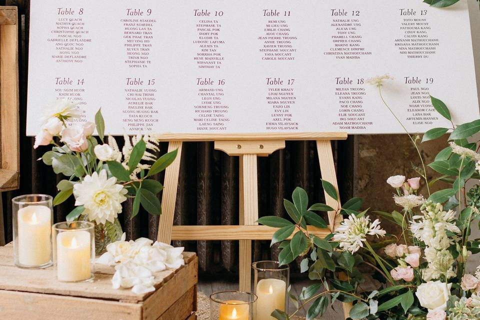 Plan de table