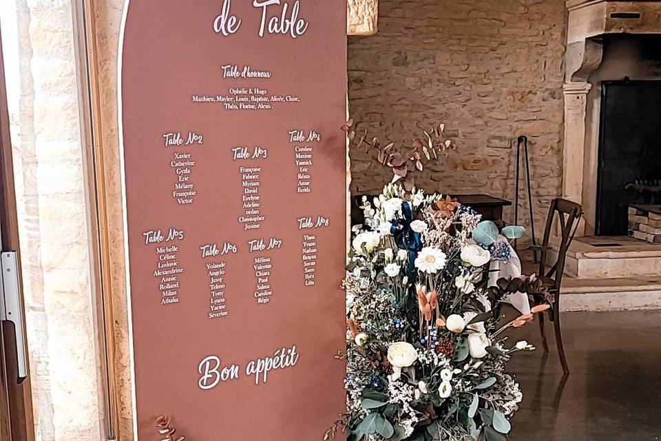 Plan de table