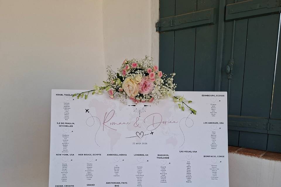 Plan de table