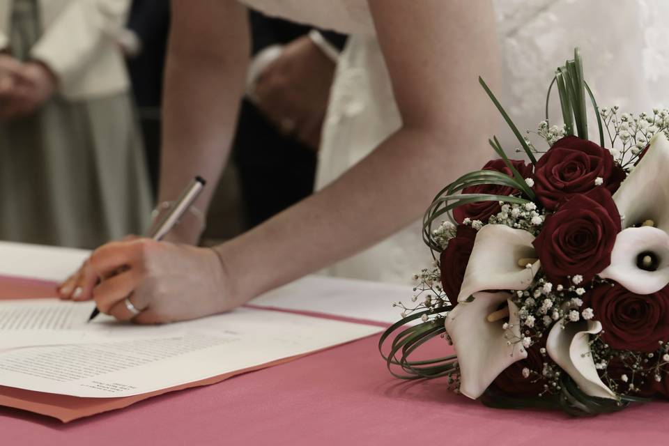 Signature