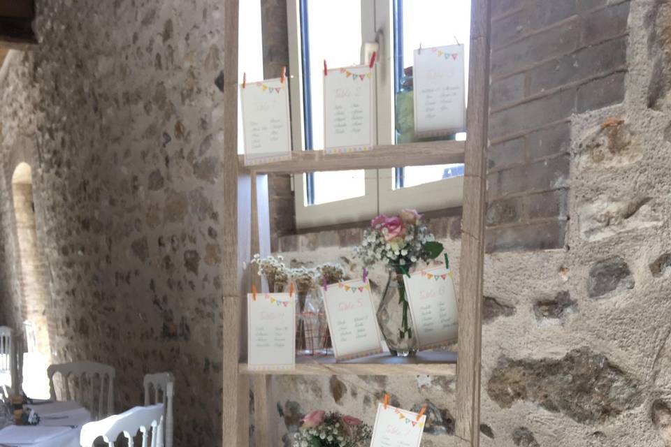 Bouquets de plan de tables