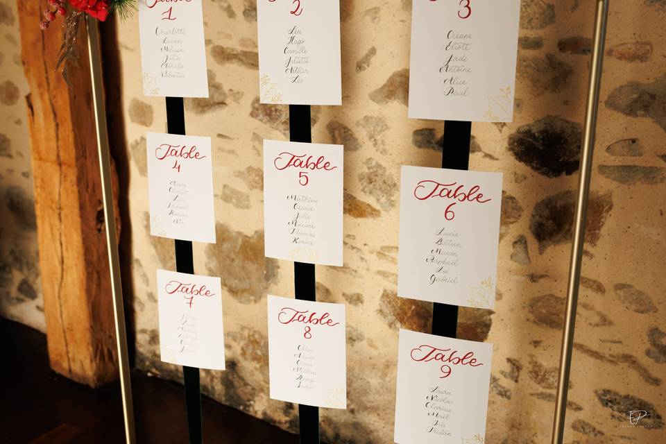 Plan de table