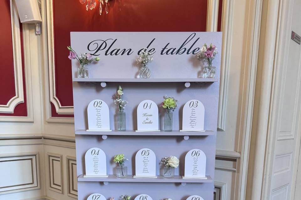 Plan de table
