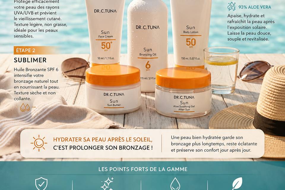 Protéger la peau