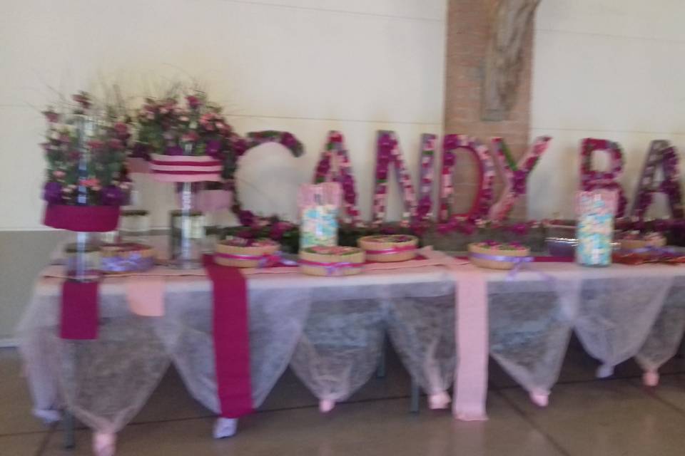 Candy bar revu