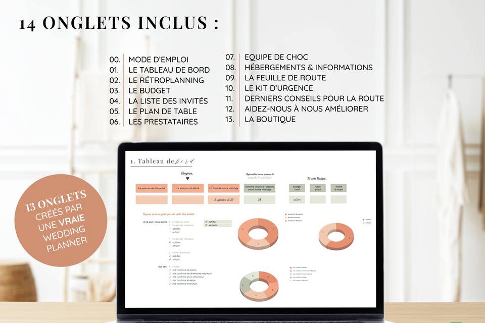 Tableau organisation