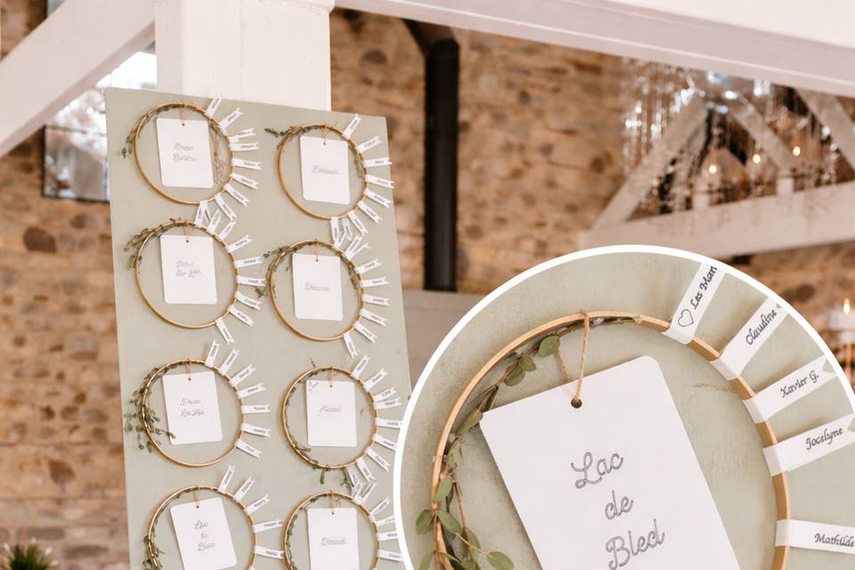 Plan de table