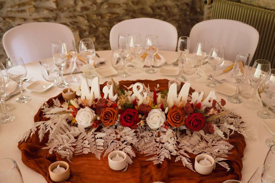 Personnalisation centre table