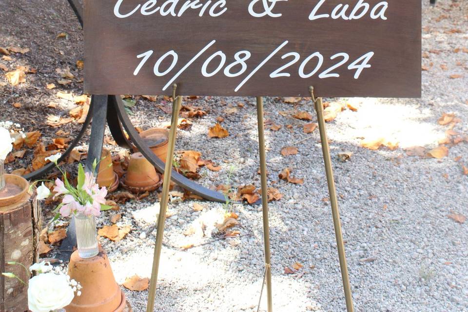 Panneau de Bienvenue personnel