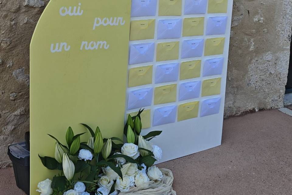 Plan de table