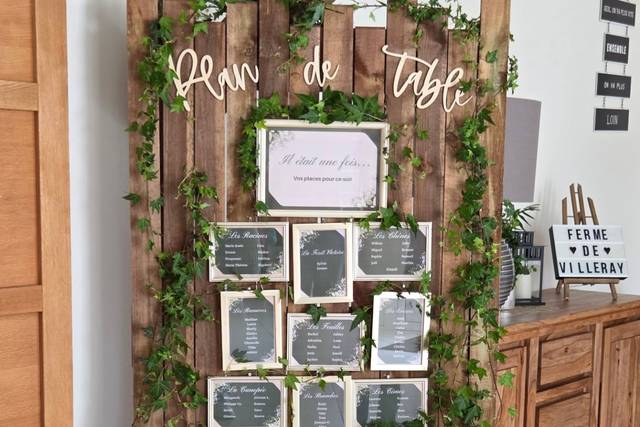 Fleurir le plan de tables