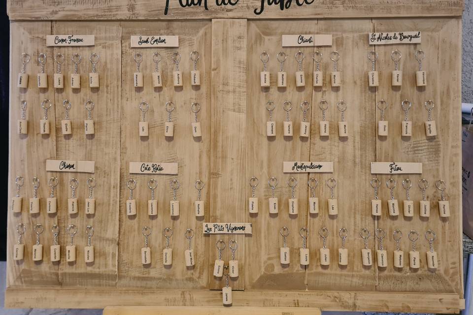 Plan de table