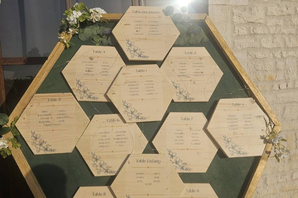 Plan de table