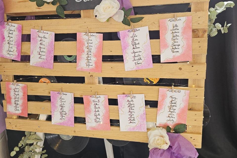 Plan de table