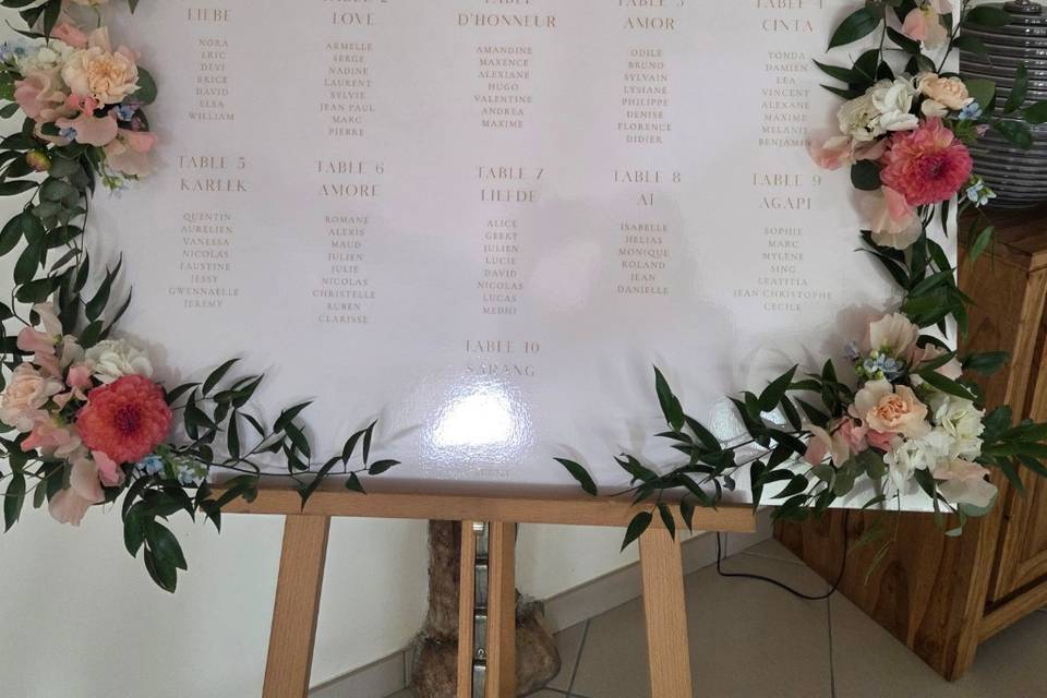 Decoration plan de table