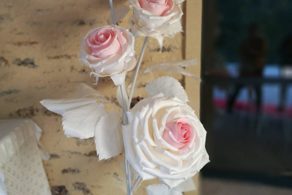 Diptyque Roses