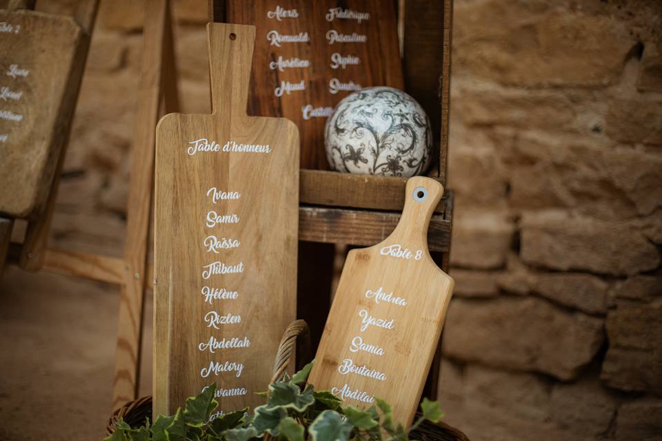 Plan de table