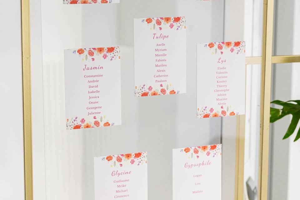 Plan de table