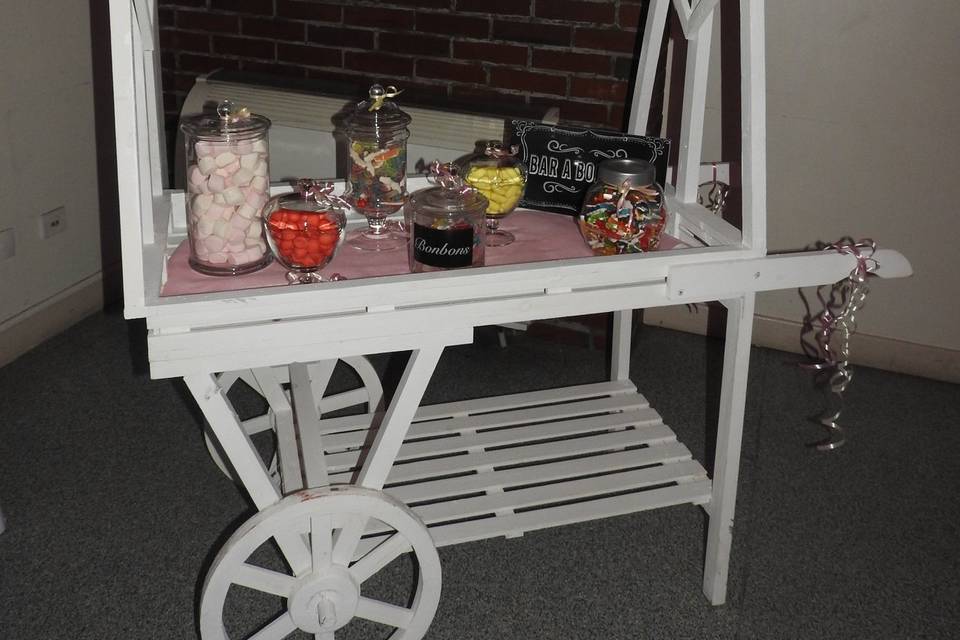 Charrette Candy-Bar