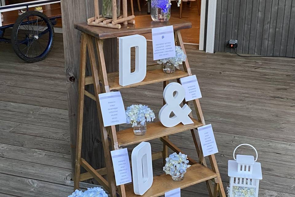 Décoration plan de table