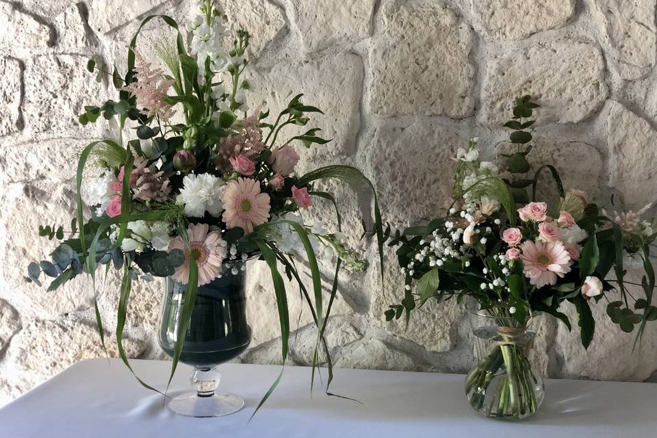 Les IRISistibles