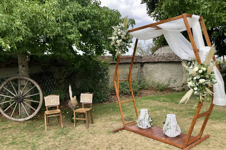 Les IRISistibles
