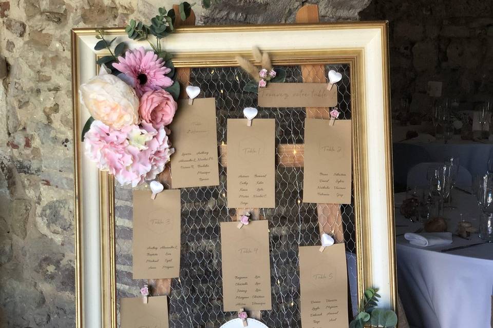 Plan de table