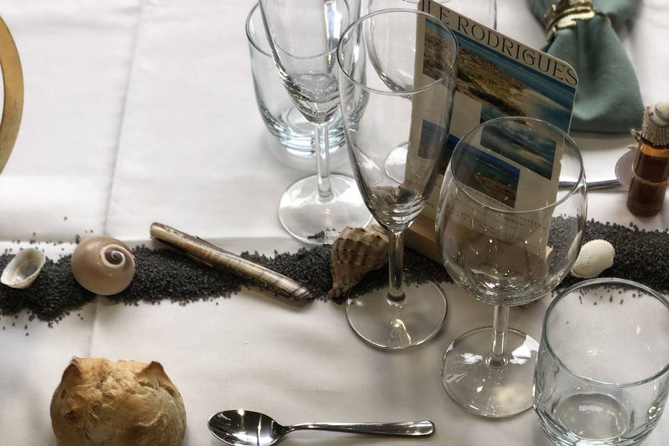 Thème voyage