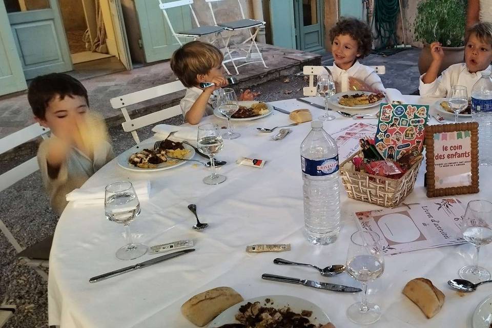 Gestion du repas