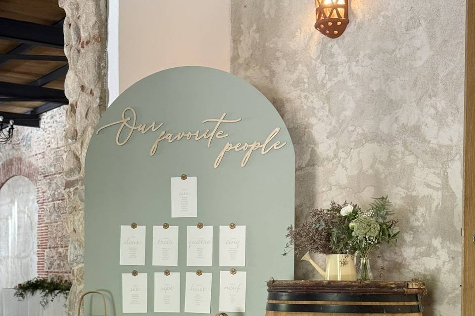 Panneau plan de table