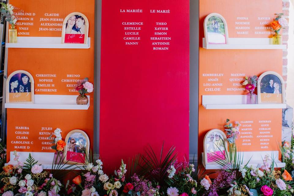 Plan de table