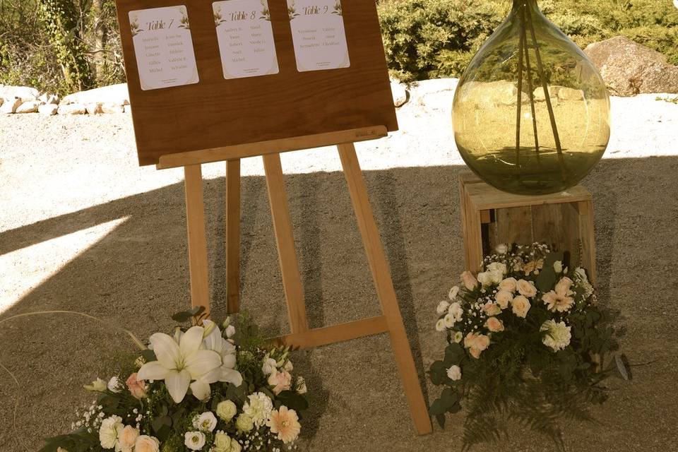 Plan de table