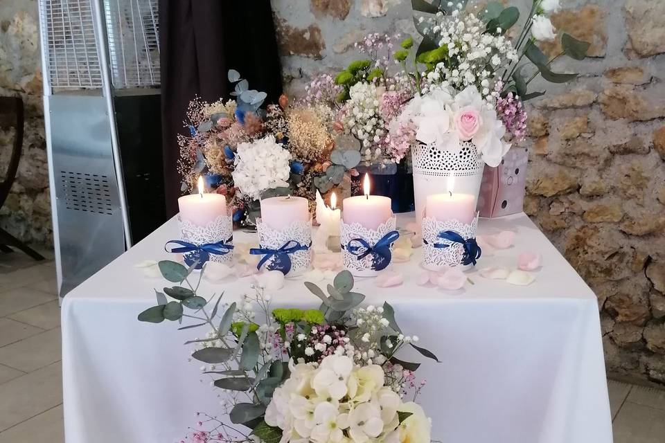 Rituel les bougies du temps
