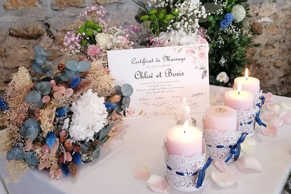 Rituel des 4 bougies