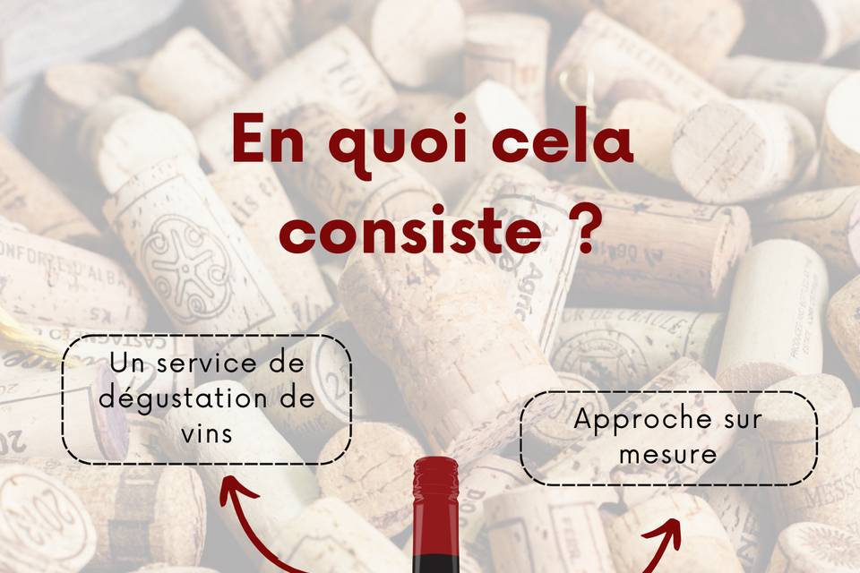 Vins chez vous c'est quoi ?