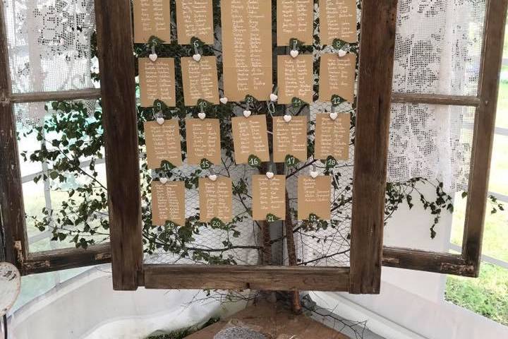 Invités