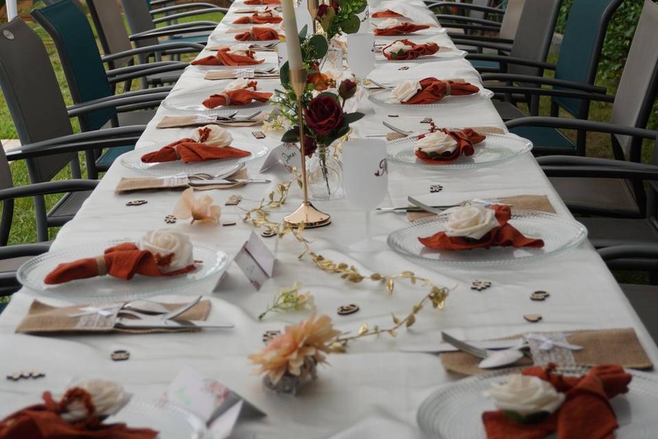 Le plan de table
