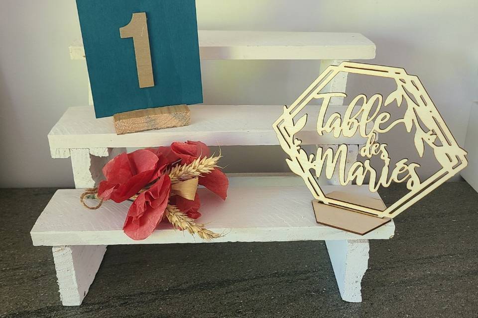 Numéro de table