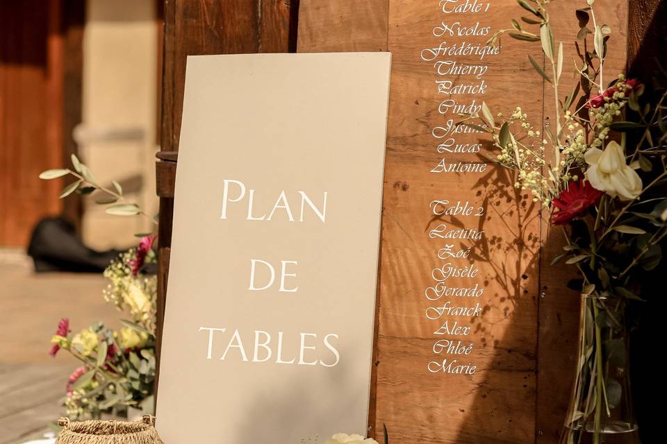 Plan de table