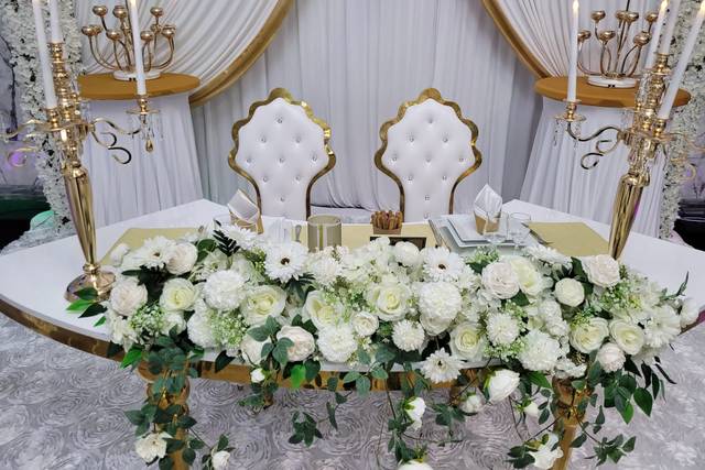 Mailuch Events