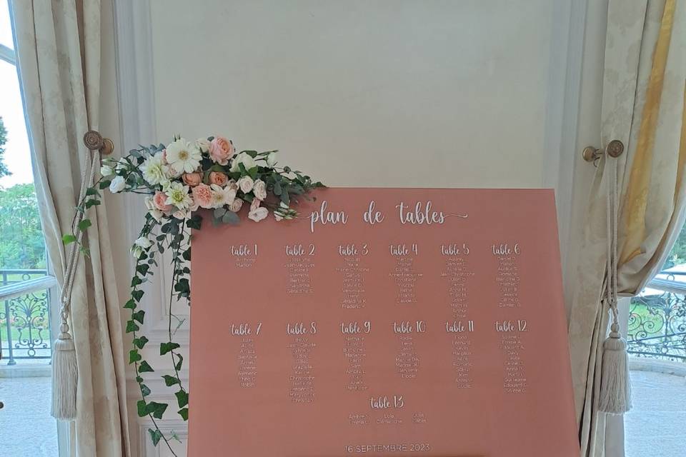 Tableau de plan de table