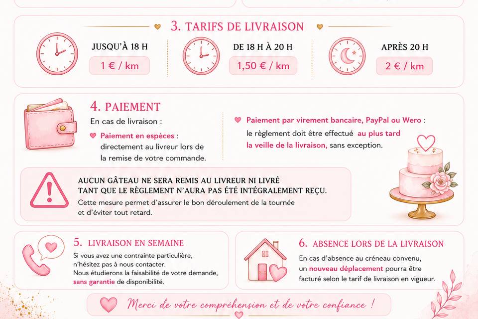 Livraison