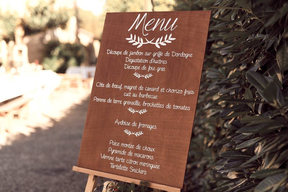 Menu panneau personnalisé