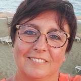 Sabine Larroche